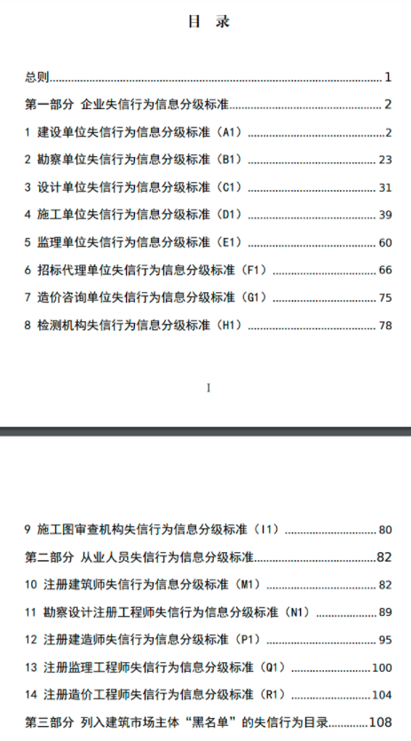 《分級(jí)標(biāo)準(zhǔn)》目錄