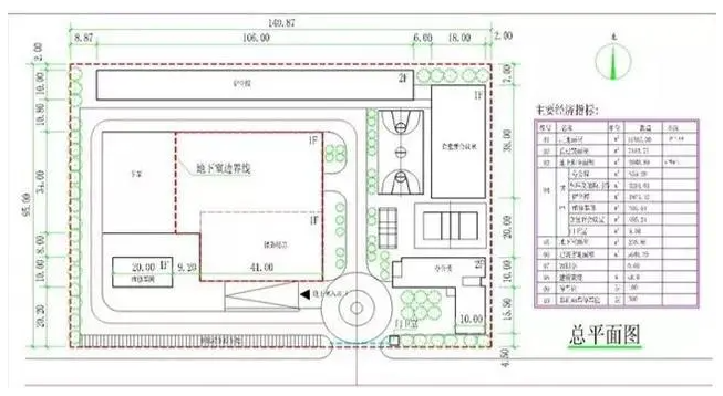 專業(yè)標(biāo)書制作公司為您解析建筑工程識圖要點（二）