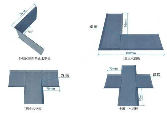 工程質(zhì)量標準化節(jié)點做法BIM圖詳解